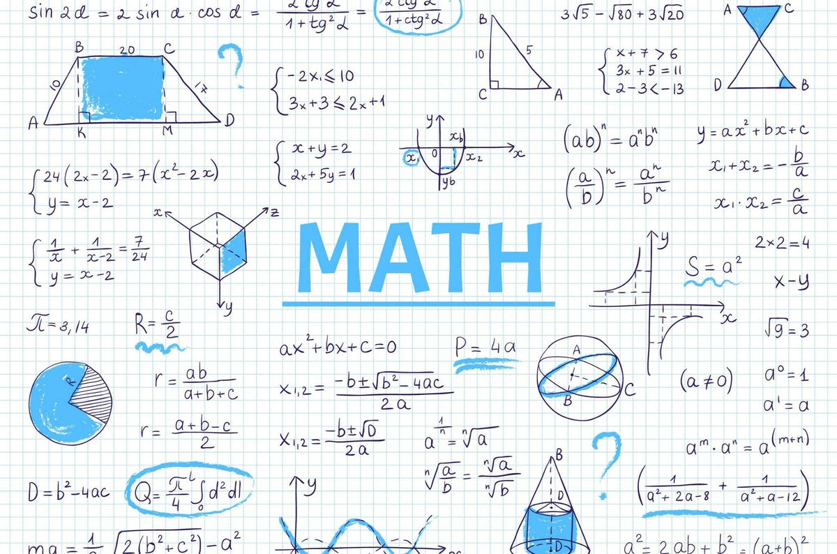 Advanced Algebra Concepts, Secondary Math II - Part 1